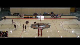 North Dakota State College of Science vs Dakota County Tech Women's Volleyball