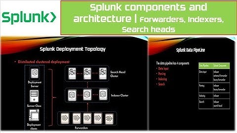 Splunk Components And Architecture | Splunk Architecture Overview