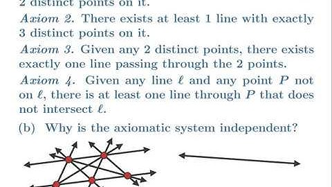 Axiomatic System Example