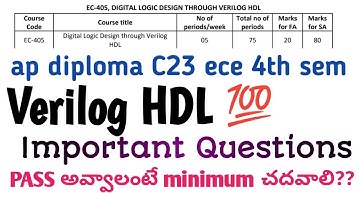 ap diploma C23 ECE 4th sem digital logic design through verilog HDL important questions|