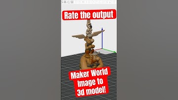 How would you Rate this MakerWorld Image to 3D model result?