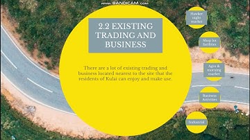 Analysis of Site and Location