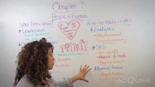 Content Strategy for Mobile: Chapter 7 - iAcquire Cliffs Notes Tuesday - 9.17.13