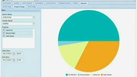 OpenLM Utilizer for FLEXlm