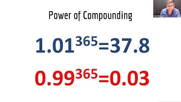 1% better everyday | First ever Class of Scaler