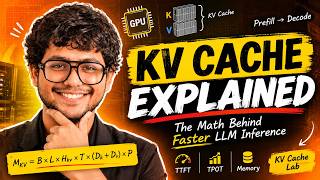 KV Cache Explained: The Math Behind Faster LLM Inference | Practical project to calculate KV cache