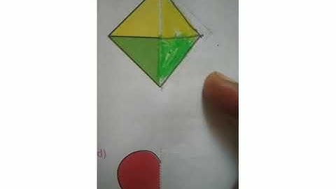 Symmetry  patterns, nets and maps ( 1 )