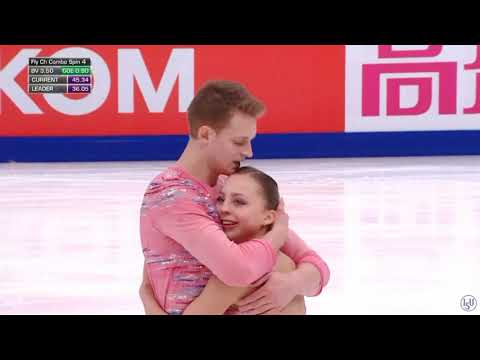 Александра БойковаДмитрий Козловский, Кп, Ртк 2019