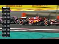 Race Highlights | 2024 Abu Dhabi Grand Prix