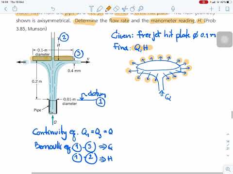 Lect. 07-9 Hydraulic