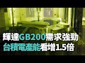 輝達GB200需求強勁 台積CoWoS產能看增1.5倍【央廣新聞】