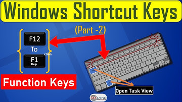 Windows Shortcut keys (F1 to F12)||  Keyboard shortcuts (Part-2) || computer keyboard shortcut keys