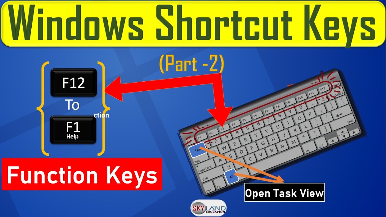 Windows Shortcut keys (F1 to F12)|| Keyboard shortcuts (Part-2 ...