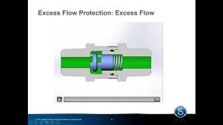 Valve Basics Webinar