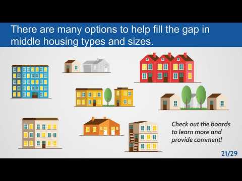 Housing Affordability Video