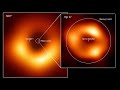 Тень сверхмассивной черной дыры в центре Млечного Пути