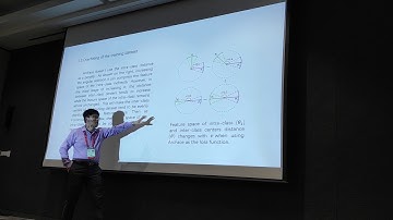 Dyn-arcFace: Dynamic Additive Angular Margin Loss for Deep Face Recognition