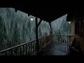 Lluvia Relajante Para Dormir - Sonido de Lluvia y Truenos, Rain Sound for Sleeping,Relax 247 Mp3 Song