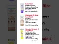 🔥“Top 3 Face Care Products in India 🇮🇳 | Acne, Dark Spots & Glow का Complete Solution!” #shorts