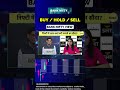 Bank nifty view taget achecive !