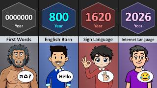 Evolution Of Language 0000 - Future