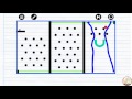 Physics Drop Level 81 Walkthrough Gameplay Physics Drop Level 81 Walkthrough Gameplay