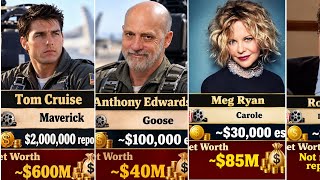 Top Gun (1986) Cast Salaries & Net Worth 2026 | Tom Cruise, Val Kilmer & More
