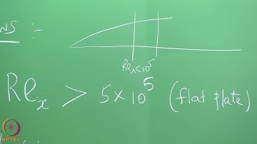 Lec 41: Turbulent Convective Heat Transfer: RANS Equations - Part 1 #CH27SP #swayamprabha