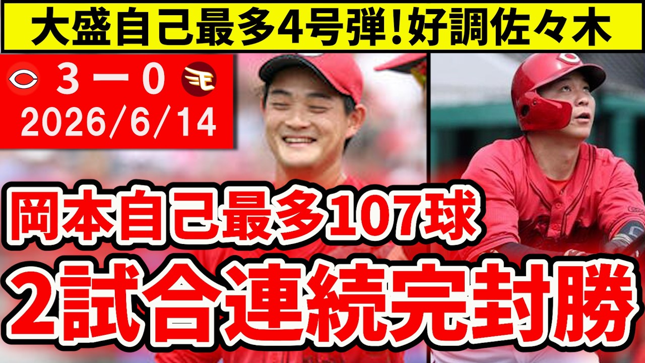【広島vs楽天3回戦】岡本7回0封で2試合連続完封勝ち!大盛キャリアハイ4号弾!佐々木に成長の兆し!?【広島東洋カープ】