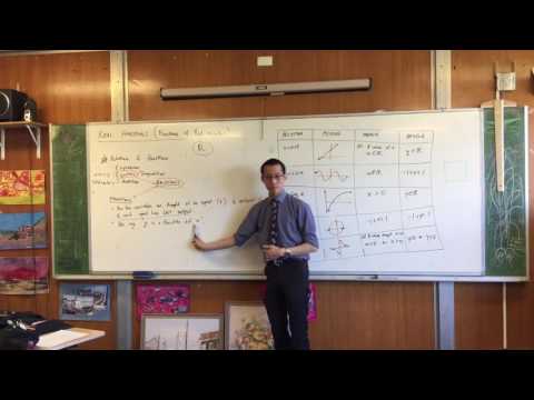 Intro to Real Functions (3 of 4: Characteristics of a function)
