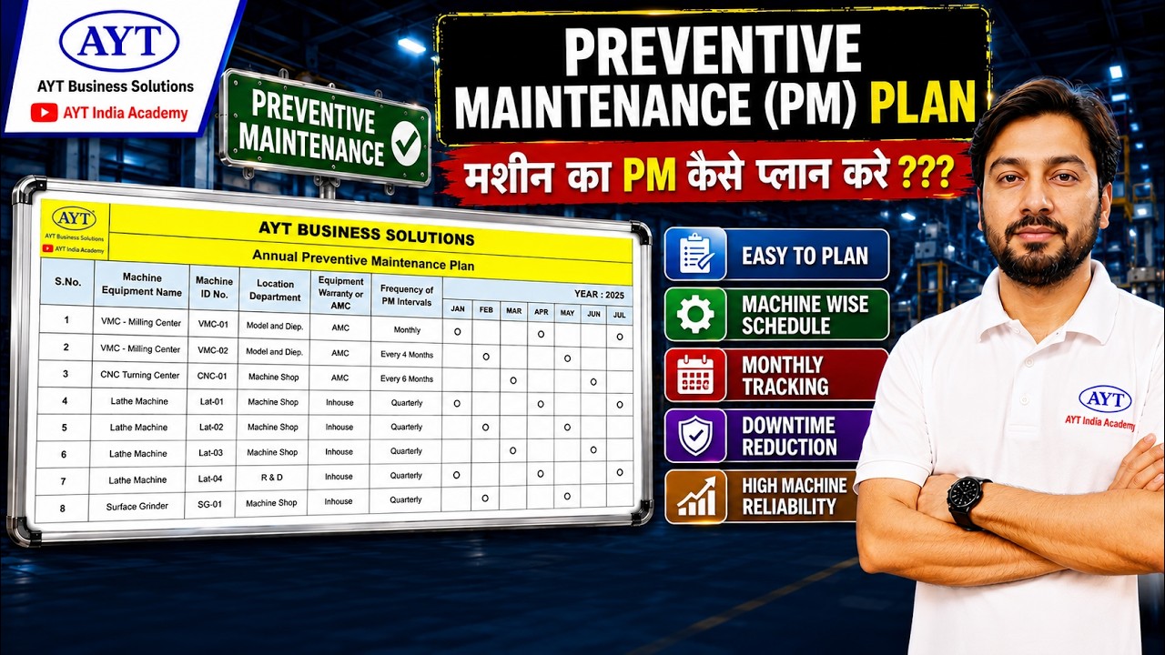 Pm Check Machine Machine Preventive Maintenance Checklist Format | Machine PM Kaise Kare ...
