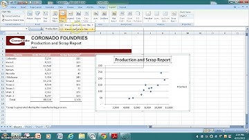 Excel Lesson 8 Video 2, Pie, Scatter, and Formatting