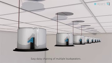 Apart Audio CMD Back Can Loudspeakers