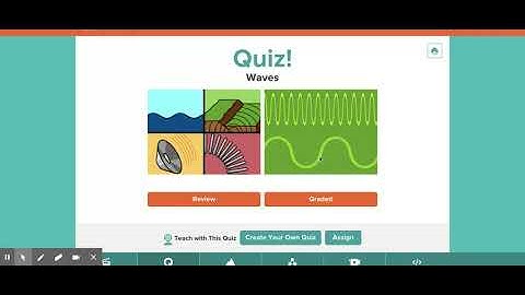 Investigation 2- Waves