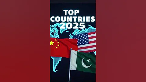 🌍 Most Powerful Countries 2025🔥#aishorts #mapanimation #geography #shorts #tranding #viralshort
