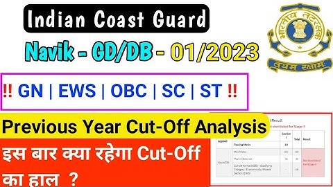 Coast Guard Navik GD/DB Previous Year Cut-Off Analysis || इस बार क्या रहेगा Cut-Off का हाल ||