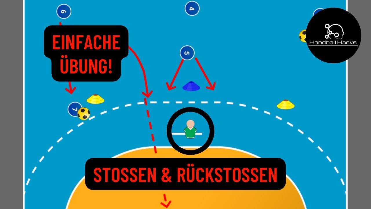 Stoßen & Rückstoßen verbessern! Einfache Übung und Korrekturhinweise :)