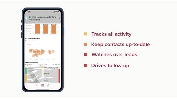 Cloze CRM for Real Estate Brokerages