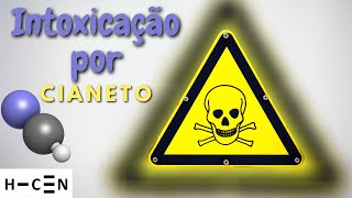 INTOXICAÇÃO AGUDA POR CIANETO - Vítimas de Incêndio