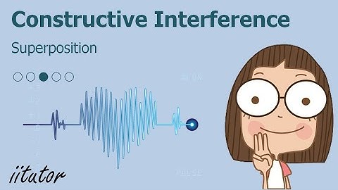 💯 Superposition and Constructive Interference, An Ultimate Guide. Watch this video!