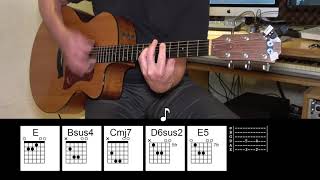 Video thumbnail of "Epic - Faith No More - Acoustic Guitar - Original Vocal Track - Chords"