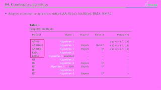 [Paper Review] Constructive heuristic for the unrelated parallel machines scheduling problem....