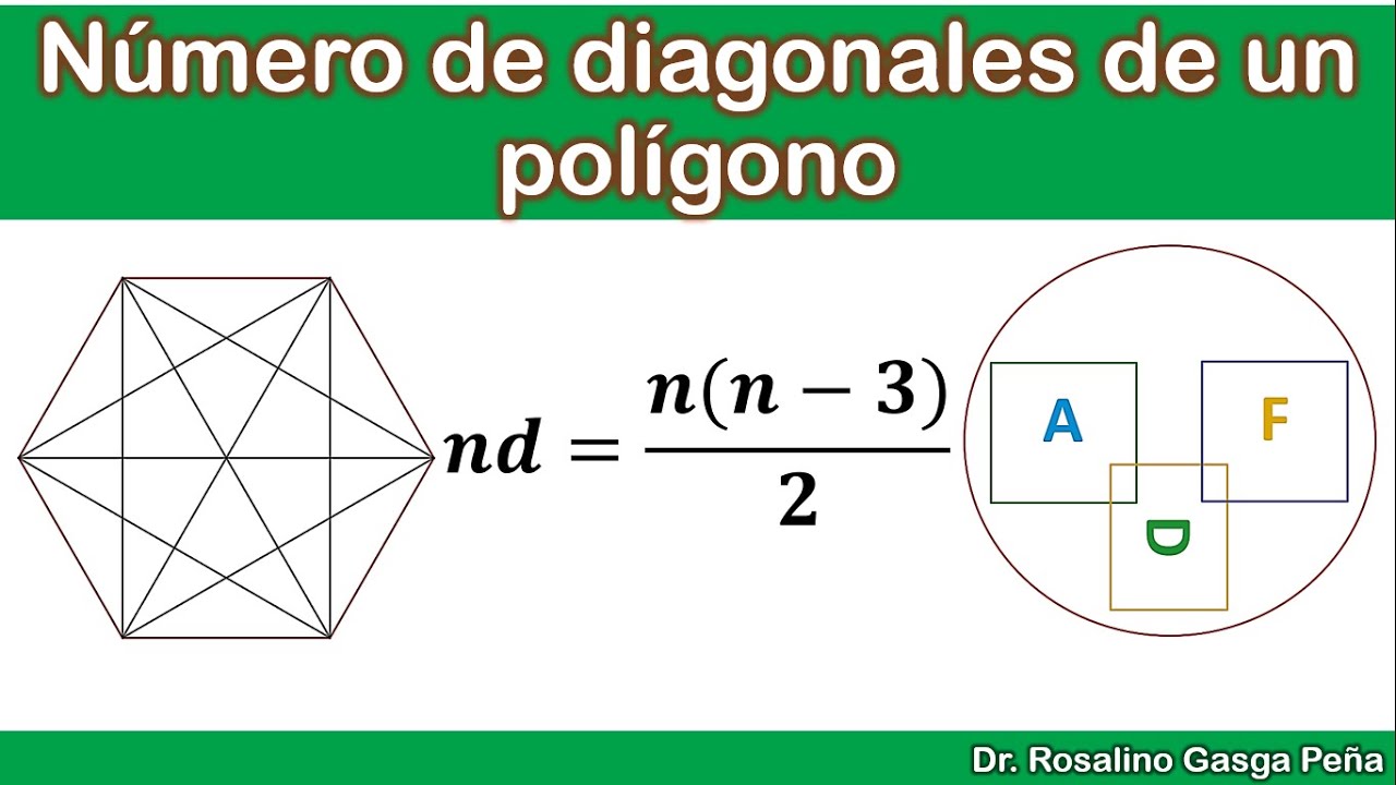 2. Hallar el número de diagonales de un polígono regular - 2 - YouTube