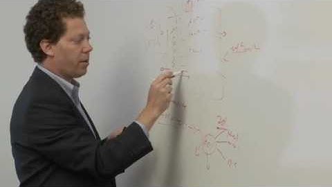 Targeting: Reaching the Right Audience Online