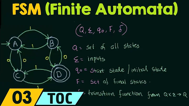 Finite State Machine (Finite Automata)