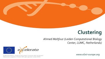 7. Clustering of scRNA-seq data