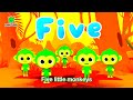 Youtube Thumbnail title