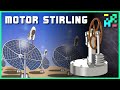 Motor Stirling: Un invento del pasado que dará paso a un mejor futuro [Parte 1]