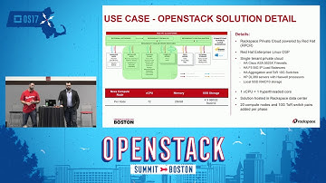 Helping Customers Migrate Workloads from Amazon Web Services to an OpenStack Private Cloud