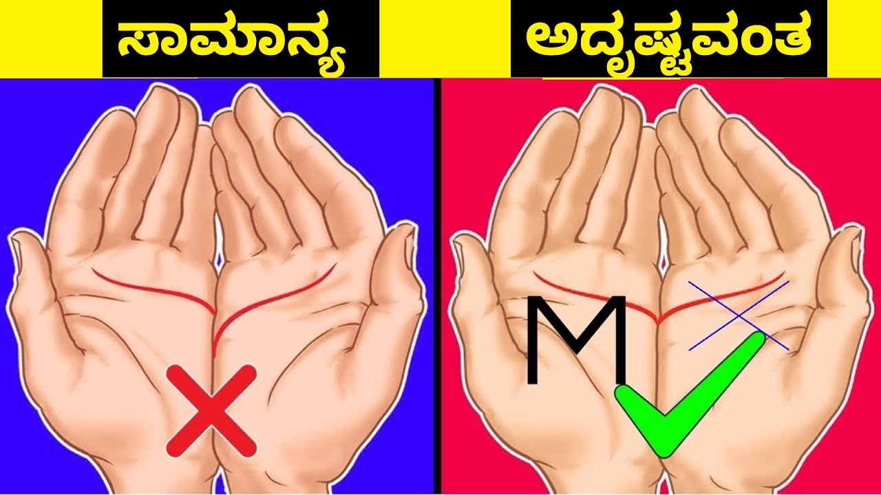 amazing psychology facts in kannada